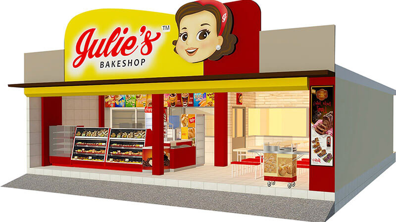 julie's bakeshop business plan