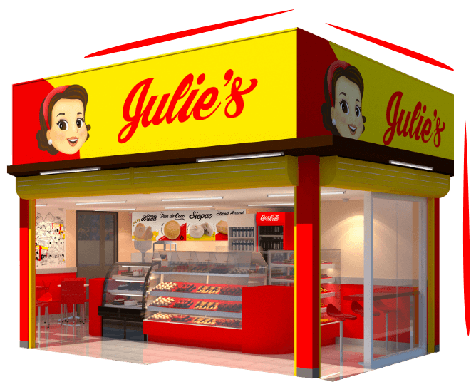 julie's bakeshop business plan